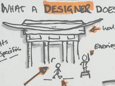 So you want to be a Game Designer? design doodle gamedev gaming hand drawn sketch