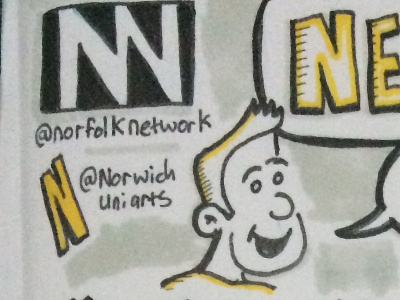 Networking Tips Sketchnote career contacts doodle hand drawn networking sketch sketchnote