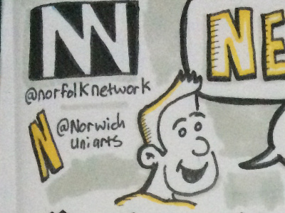 Networking Tips Sketchnote