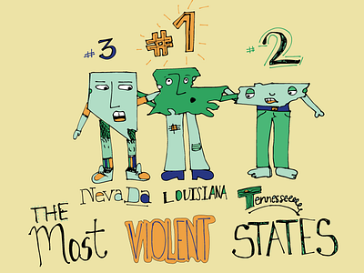 The Most Violent States