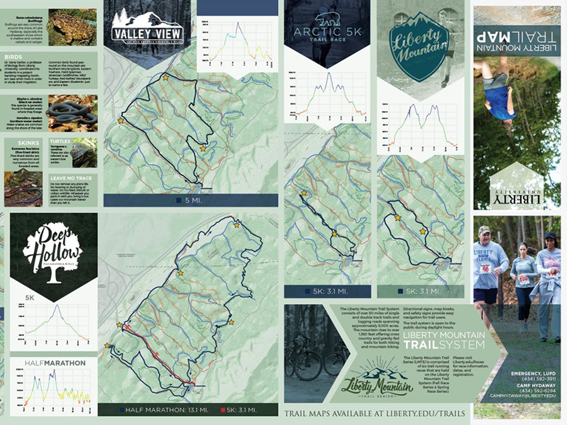 Trail Map Brochure by Haley Shbeeb on Dribbble