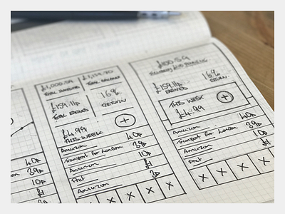 Moneybox Savings Dashboard Improvements