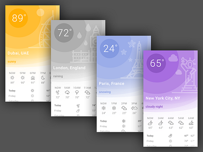 Daily UI Challenge: Weather 037 app daily ui challenge dailyui ios mobile weather