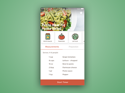 Daily UI Challenge: Recipe 087 app daily ui challenge dailyui food ios mobile recipe