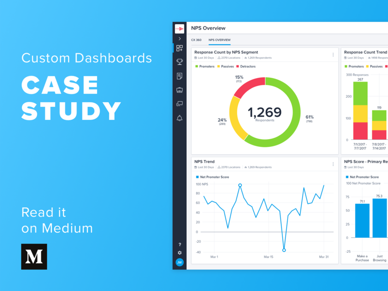 Dashboard statistics design image