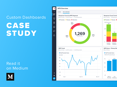 Custom Dashboards: A Case Study app case study custom dashboard design invision medium process product sketch ui ux web