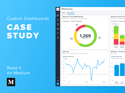 Custom Dashboards: A Case Study