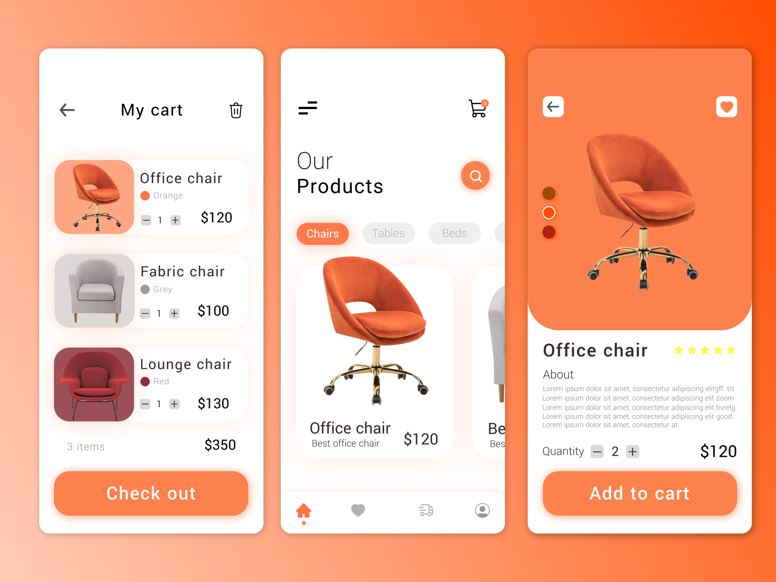 Ecommerce app ui ux design by Abdurahman ahmed on Dribbble