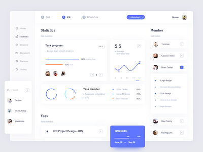 e.office by M. for Nice100Team on Dribbble
