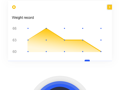 Intelligent Scale App Concept  App, App design, Weight scale app