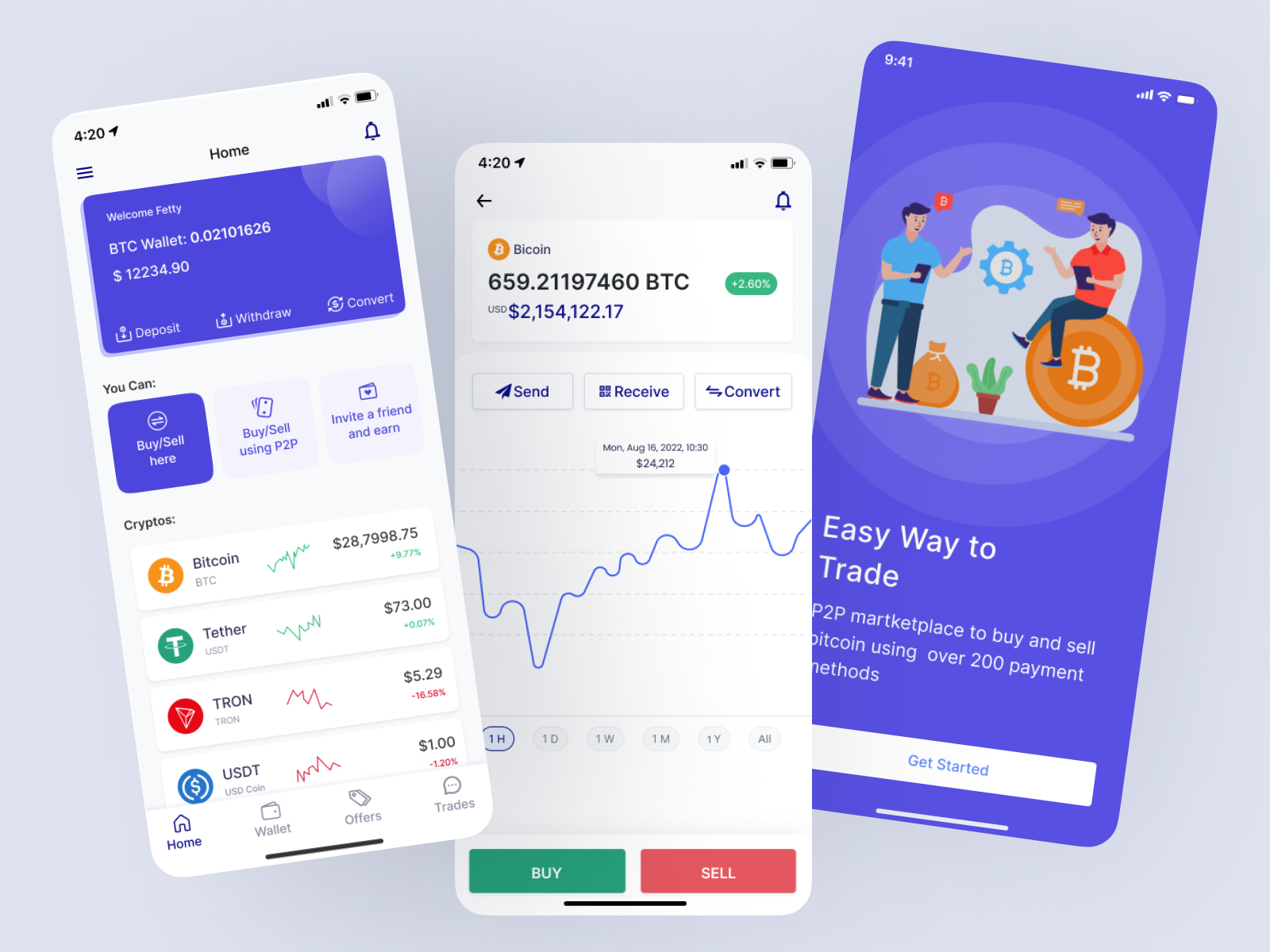 Crypto App Concept by Evans Narh on Dribbble