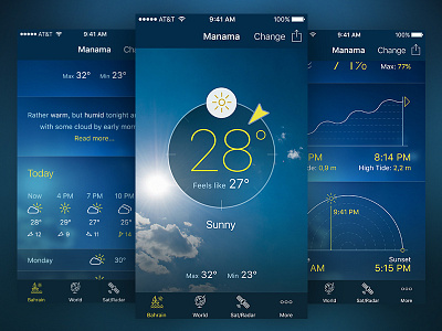 Bahrain Weather