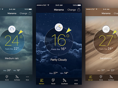 Bahrain Weather