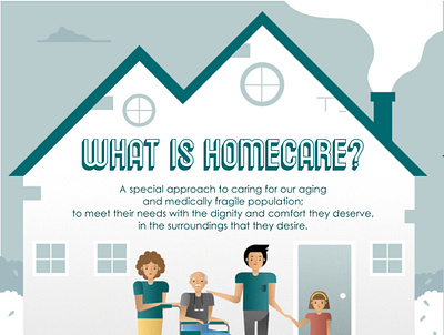 Homecare adobe design graphic design illustration poster vector web