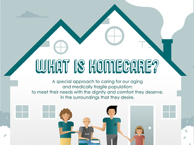 Homecare