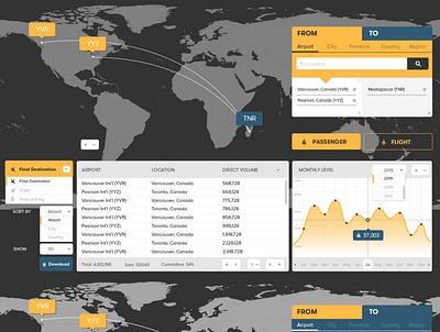 Flight traffic tracking application adobe application data visualization design graphic design illustration mobile ui visual art web