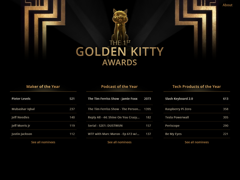 Product Hunt Golden Kitty Awards awards design product hunt ui ux web website