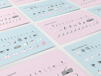 Bookbinding Infographic Tutorial design illustration