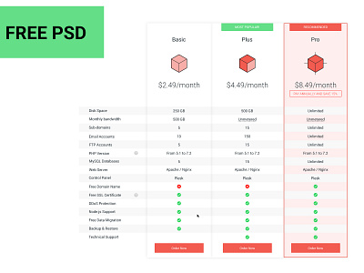 Host Pricing Table ( Free PSD ) free hosting pricing pricing plan psd table