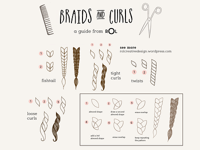 How to Draw Braids and Curls braid curls demo drawing fashion fishtail hair how to illustration pretty tutorial twists