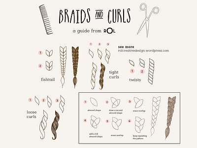 How to Draw Braids and Curls