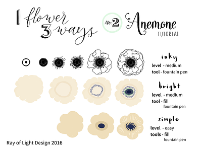 1 Flower, 3 Ways Drawing Tutorial -- #2 Anemone anemone bright cute digital art drawing floral flower illustration ink paper by 53 pretty tutorial