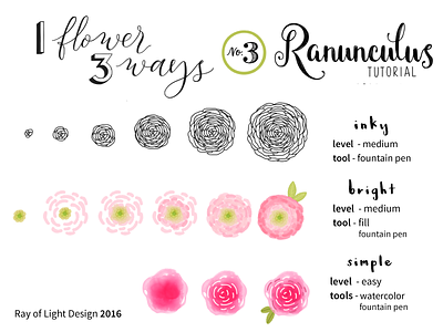 Ranunculus Tutorial bright digital art drawing floral flower fun ink paper by 53 pretty ranunculus simple tutorial