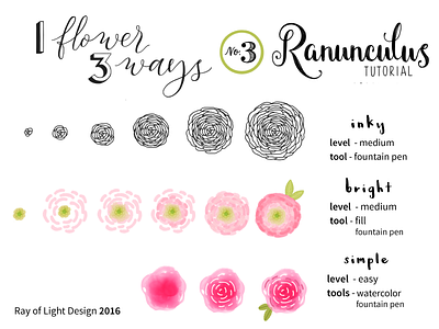 Ranunculus Tutorial