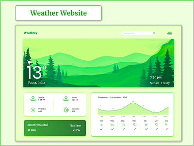 Weather Website! design figma graphic design ui ux