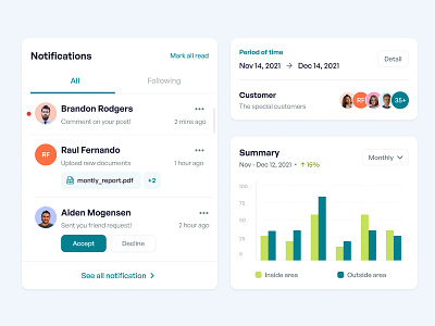 Component Exploration UI 👌🏼