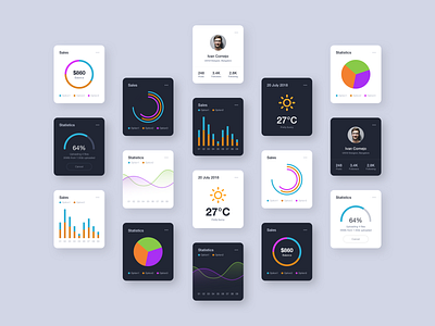 Charts UI | Graphs UI Designs app apple watch charts concept design graphs iot line chart piechart profile card ui ui cards weather