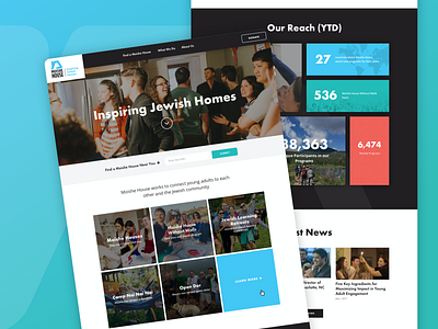 Moishe House Homepage