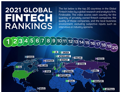 2021 Global Fintech Rankings countries fintech graphic design infographic map mapped ranked rankings technology
