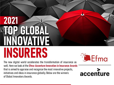 2021 Top Global Innovative Insurers actuary design finance financials graphic design illustration infographic infotisement insurance insurtech