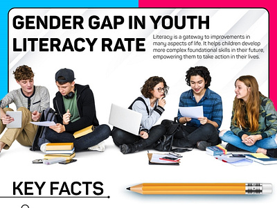 Gender Gap in Literacy Rate