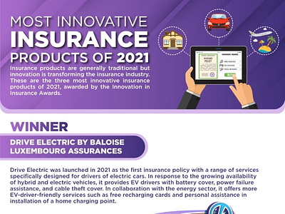 Most Innovative Insurance Products of 2021