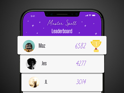 Leaderboard - DailyUI - 019