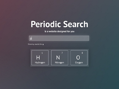 Periodic Search