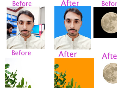 Image editing/Background remove
