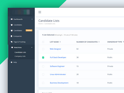 Candidate List candidate candidate list company dashboard designer job list list profile type ui user interface ux