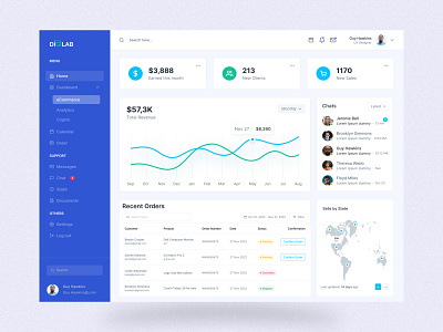 Marketing Dashboard Ui