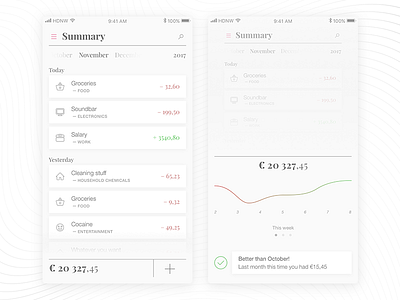 💰 Budget iOS App app budget chart clean expenses finance minimalist money serif ui ux white