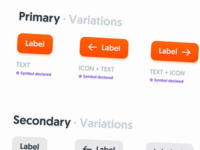 New Buttons buttons design system doc specs states style guide