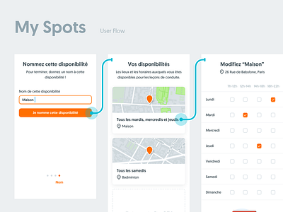 My Spots, Kitt : Ornikar Design System design system flow form map marker style guide table ui kit user