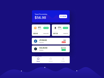 Cryptocurrency App UI Card app branding graphic design icon ui vector