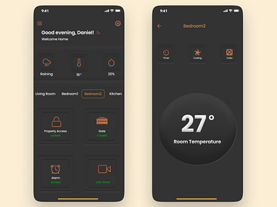 Home Monitoring Dashboard dashboard design figma home homemonitoringdashboard monitoring productdesign ui