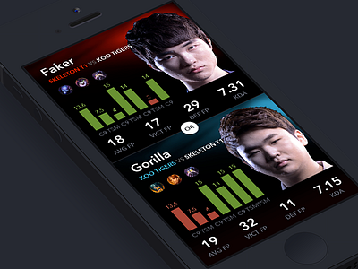 Fansy. Who's best? esport fansy fantasy game ios lol ui