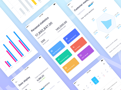 Business System chart data sell statistics