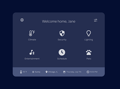 Daily UI Challenge 021 - Home Monitoring Dashboard design ui ux