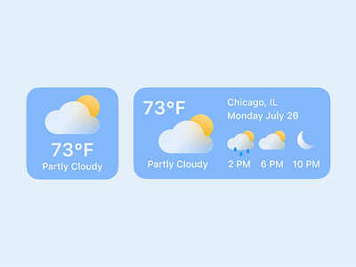 Daily UI Challenge 037 - Weather